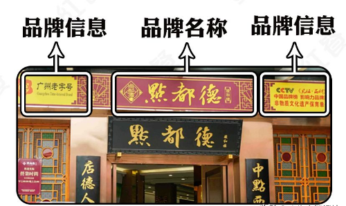 這樣設(shè)計(jì)餐飲門楣，不但顏值佳，而且進(jìn)店率提升90%7