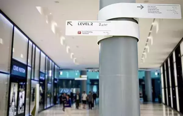 竟然能決斷業(yè)績！千萬不要小看購物中心導(dǎo)視系統(tǒng)計劃8