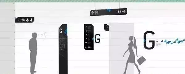 竟然能抉擇業(yè)績！千萬不要小看購物中心導(dǎo)視系統(tǒng)籌劃32